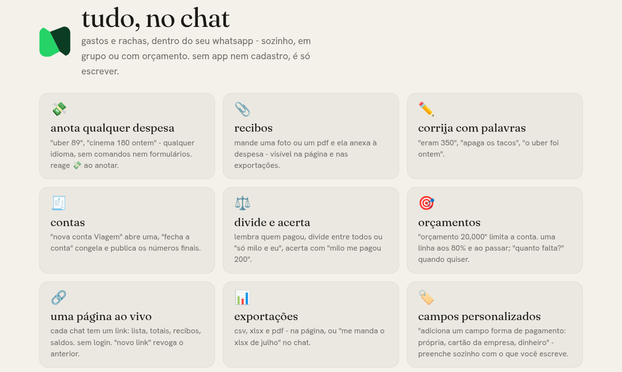 todos os recursos